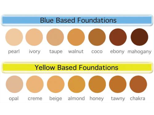 Oxygenetix Oil Control Foundation - Image 3